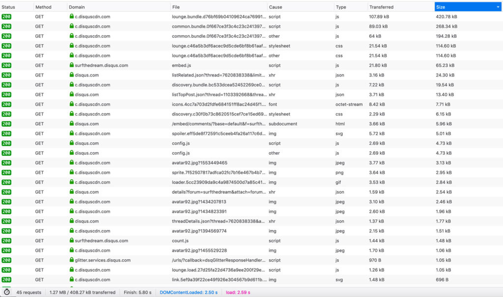 Filtered view of network tab shoring 53 https requests for disqus